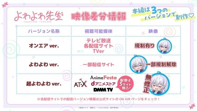 よわよわ先生の無修正版